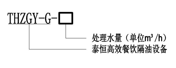 THZGY-G系列新型专业隔油专用设备型号